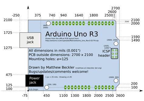 arduino svg|arduino uno drawing.